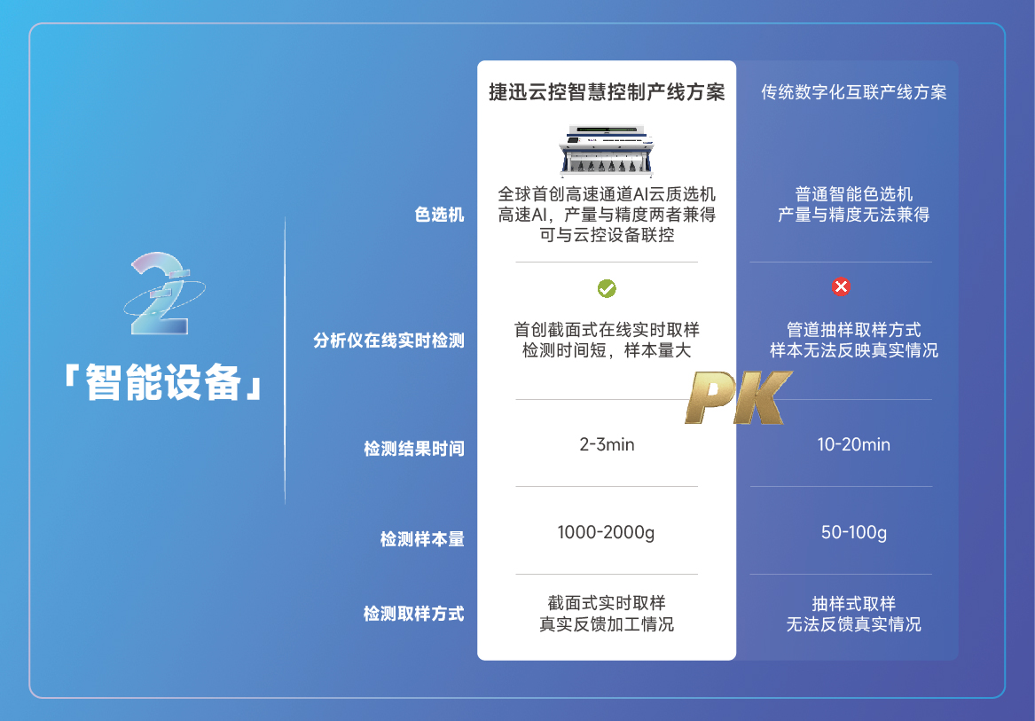 太阳成(tyc122cc-VIP认证集团)-Official Platform