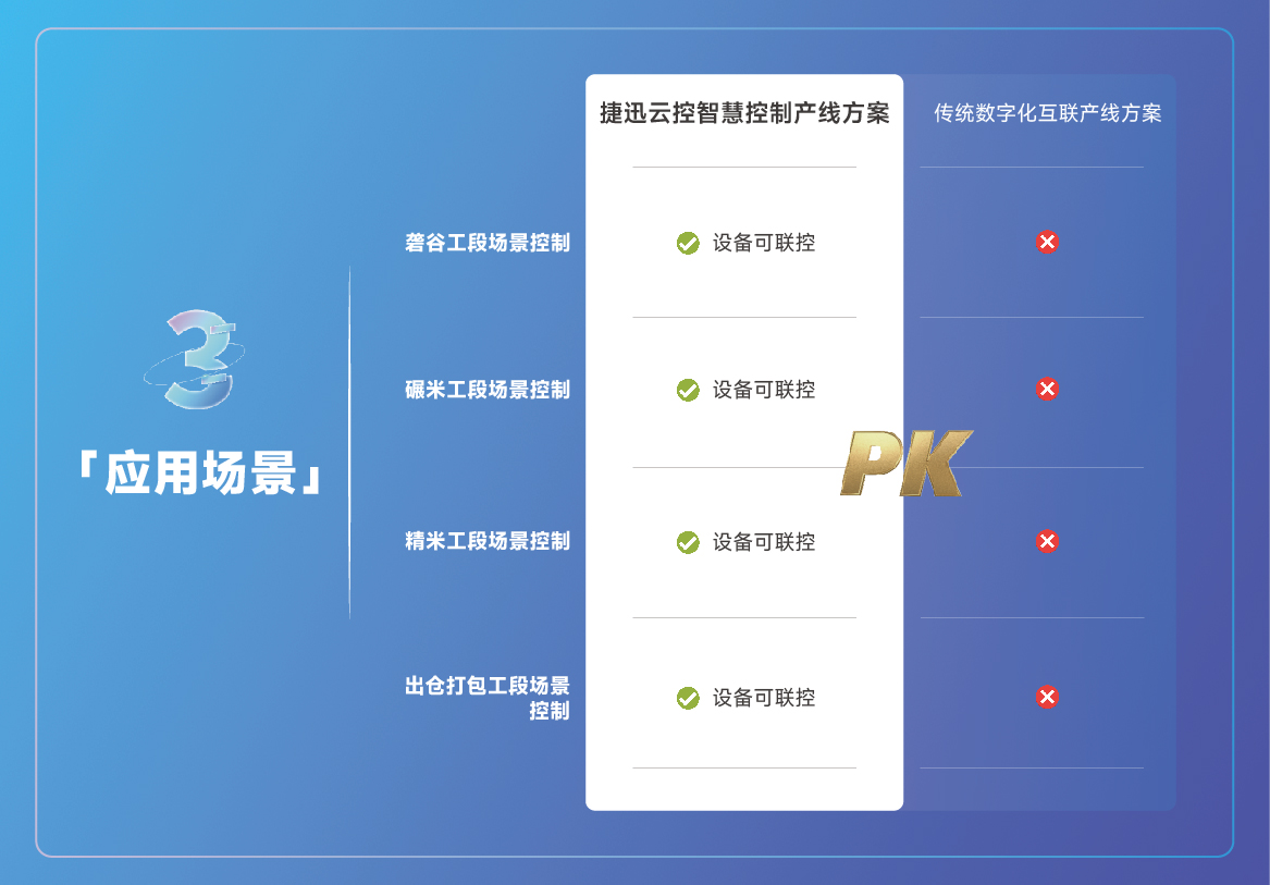 太阳成(tyc122cc-VIP认证集团)-Official Platform