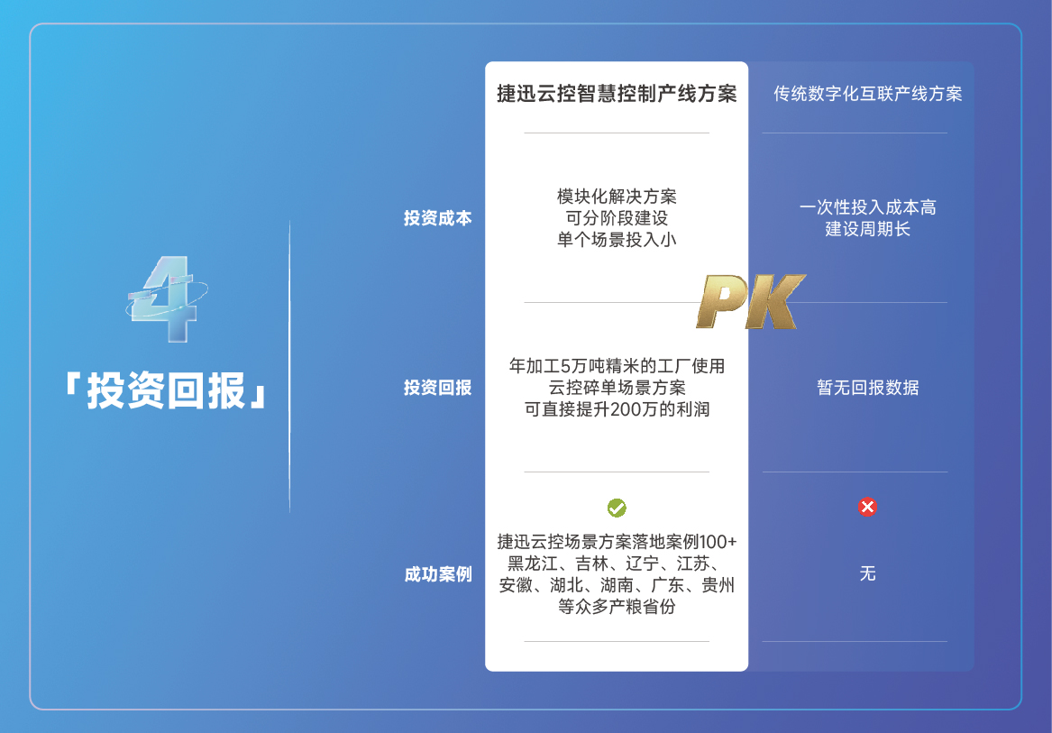 太阳成(tyc122cc-VIP认证集团)-Official Platform