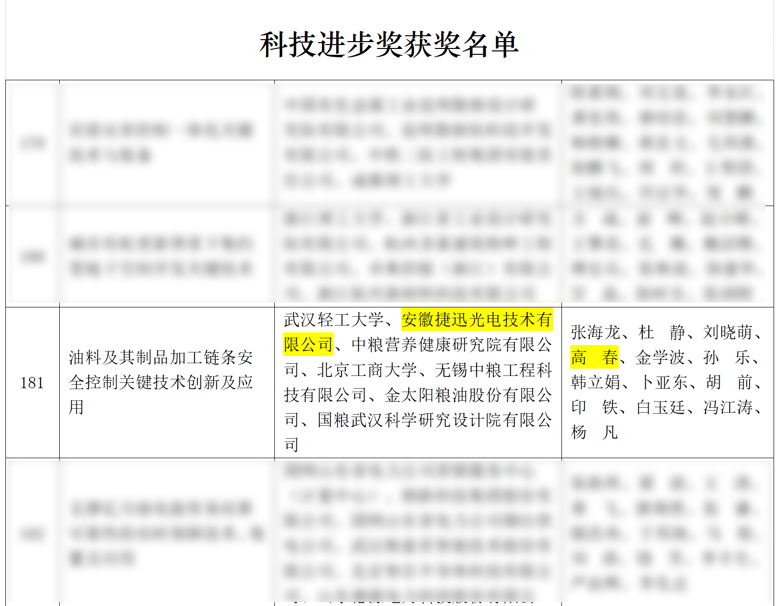 太阳成(tyc122cc-VIP认证集团)-Official Platform